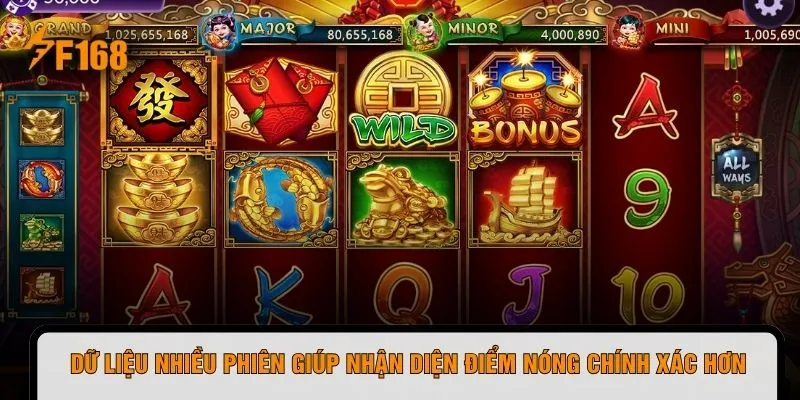 Dữ liệu nhiều phiên giúp nhận diện điểm nóng chính xác hơn