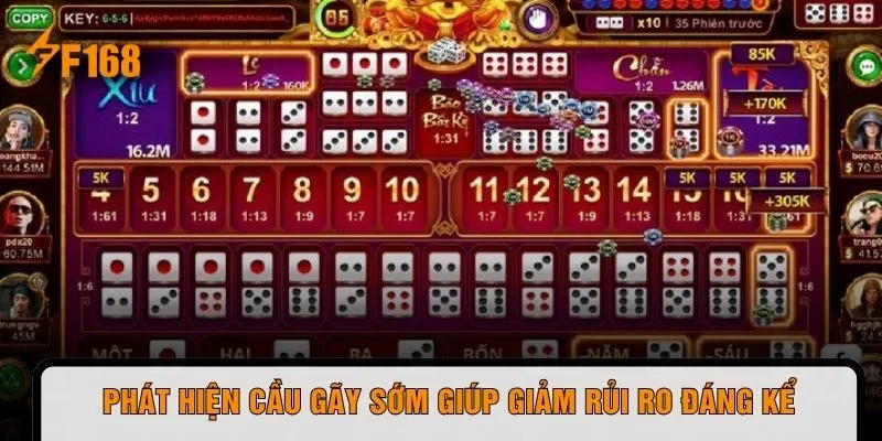 Phát hiện cầu gãy sớm giúp giảm rủi ro đáng kể